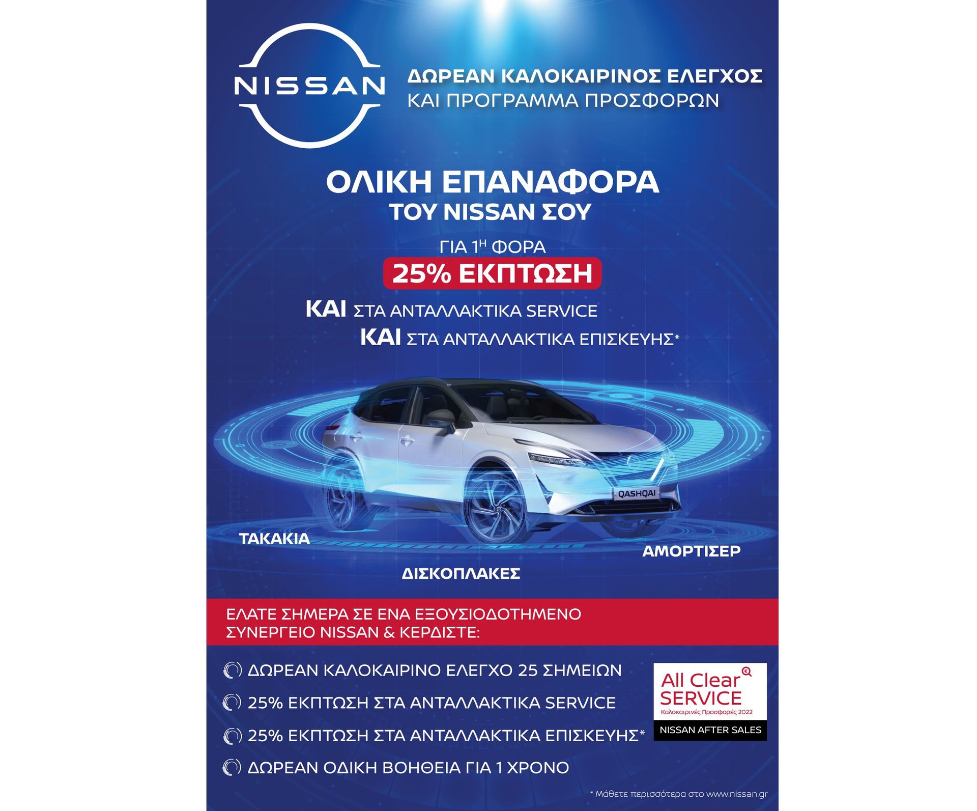 Nissan after sales