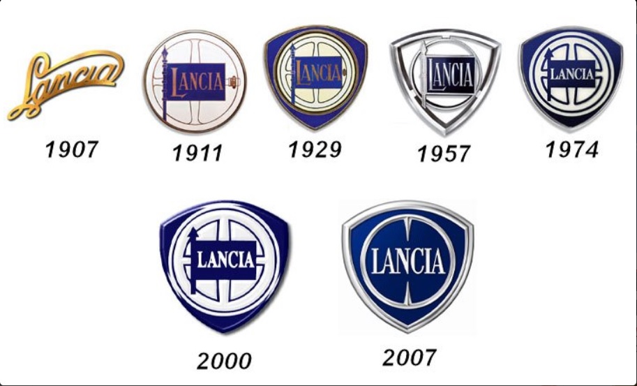 lancia logo