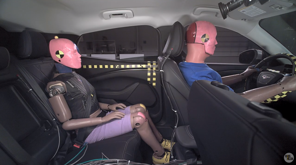 iihs