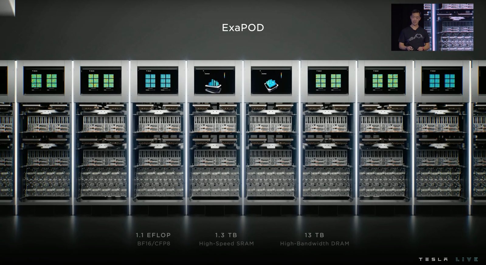 tesla-yperypologistis-supercomputer-elon-musk-dojo