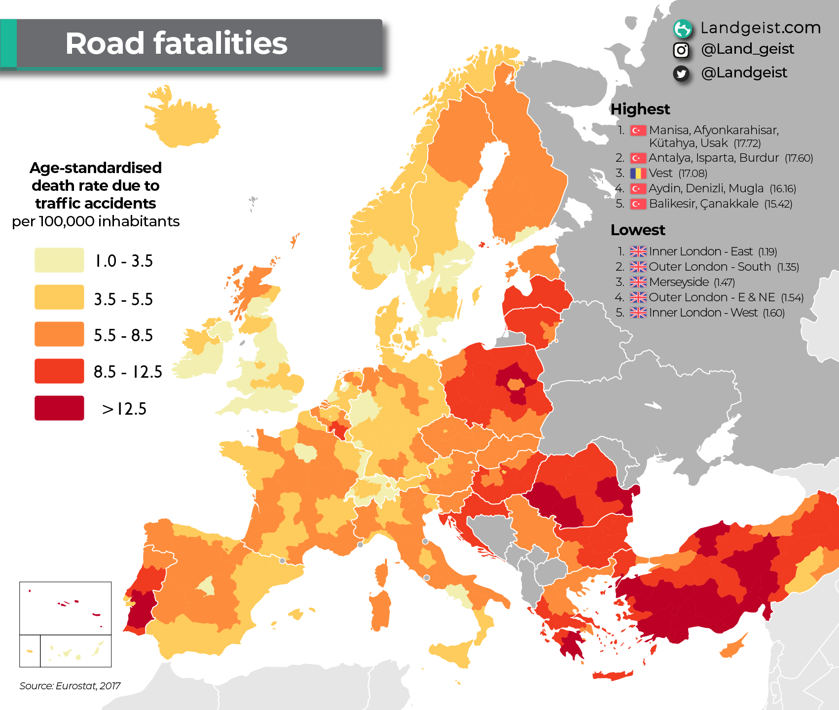 roads