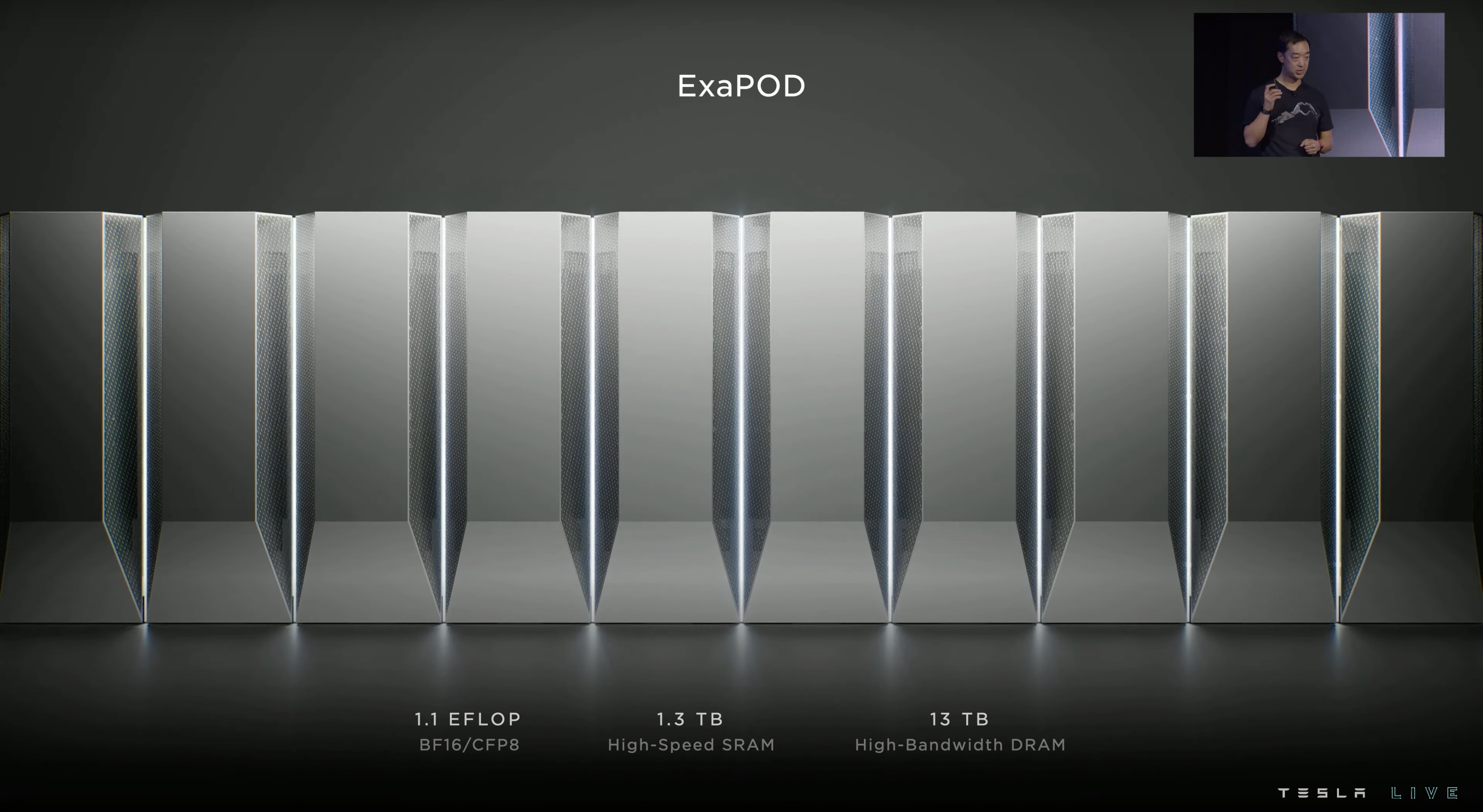 tesla-dojo-supercomputer-yperypologistis-elon-musk