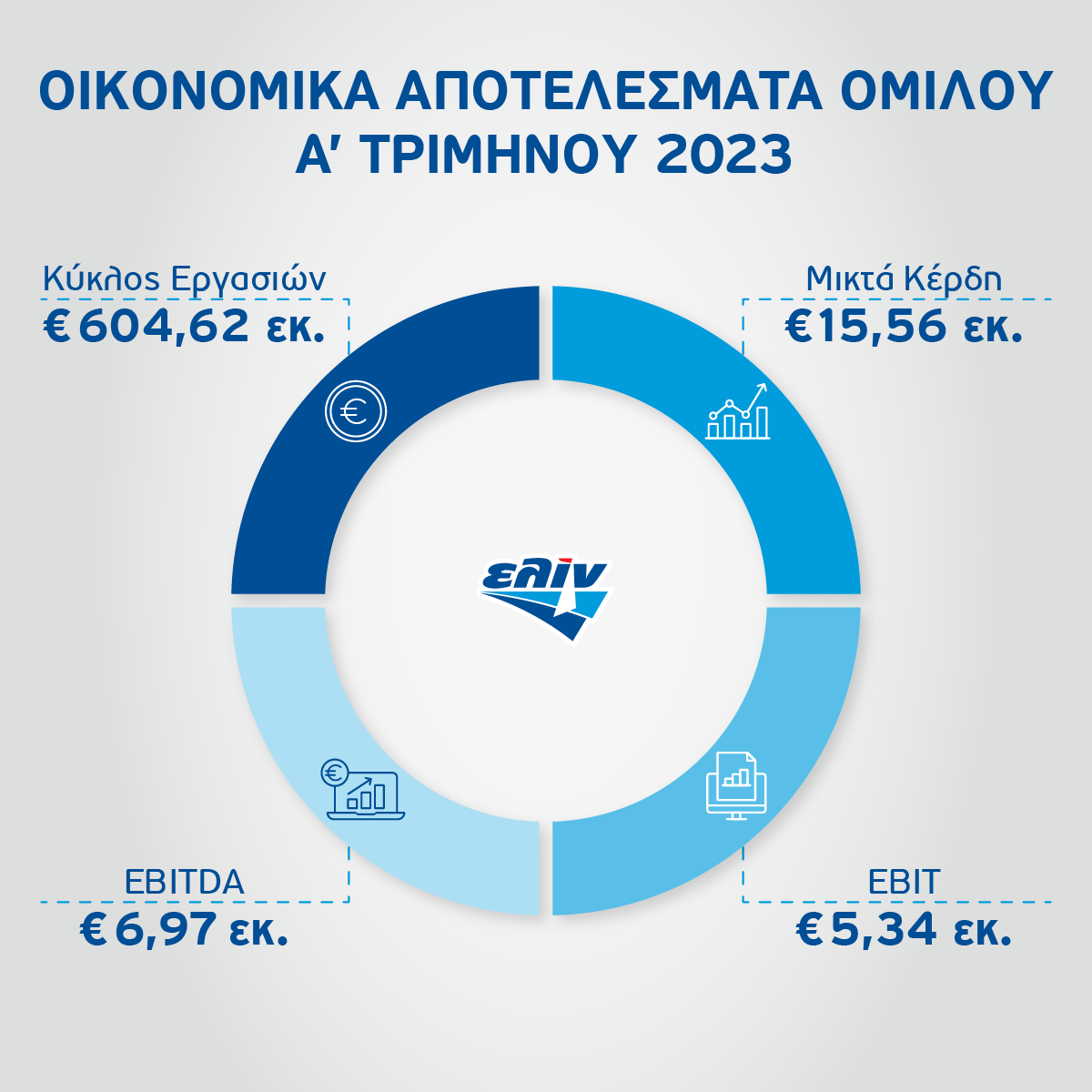 elin_infographic