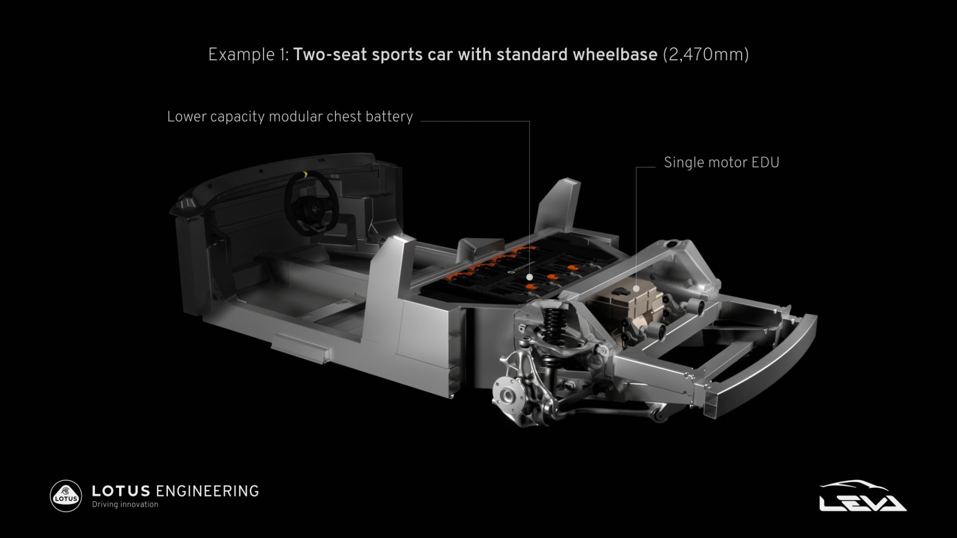 Lotus-E-Sports-Architecture-Project-LEVA-1