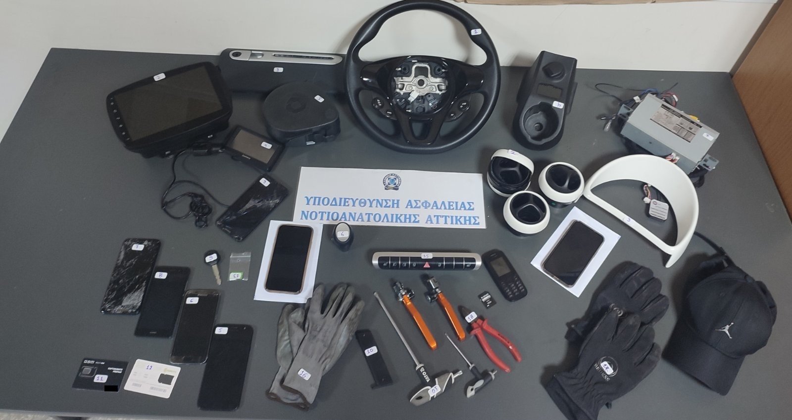 Αστυνομία