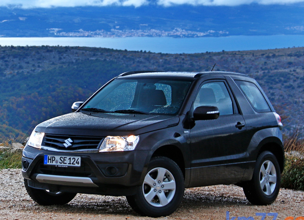 SUV-Crossover_0.9cc-1.6cc