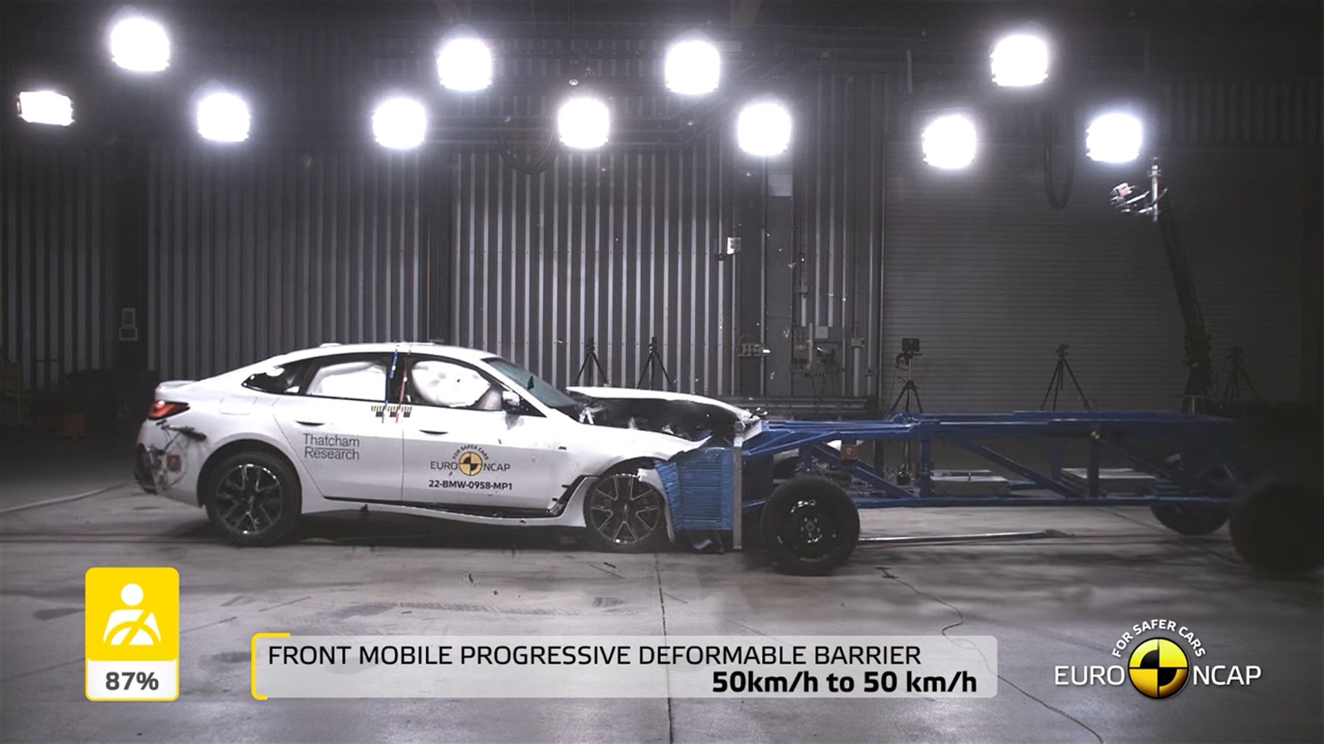 EuroNCAP-i4-2022