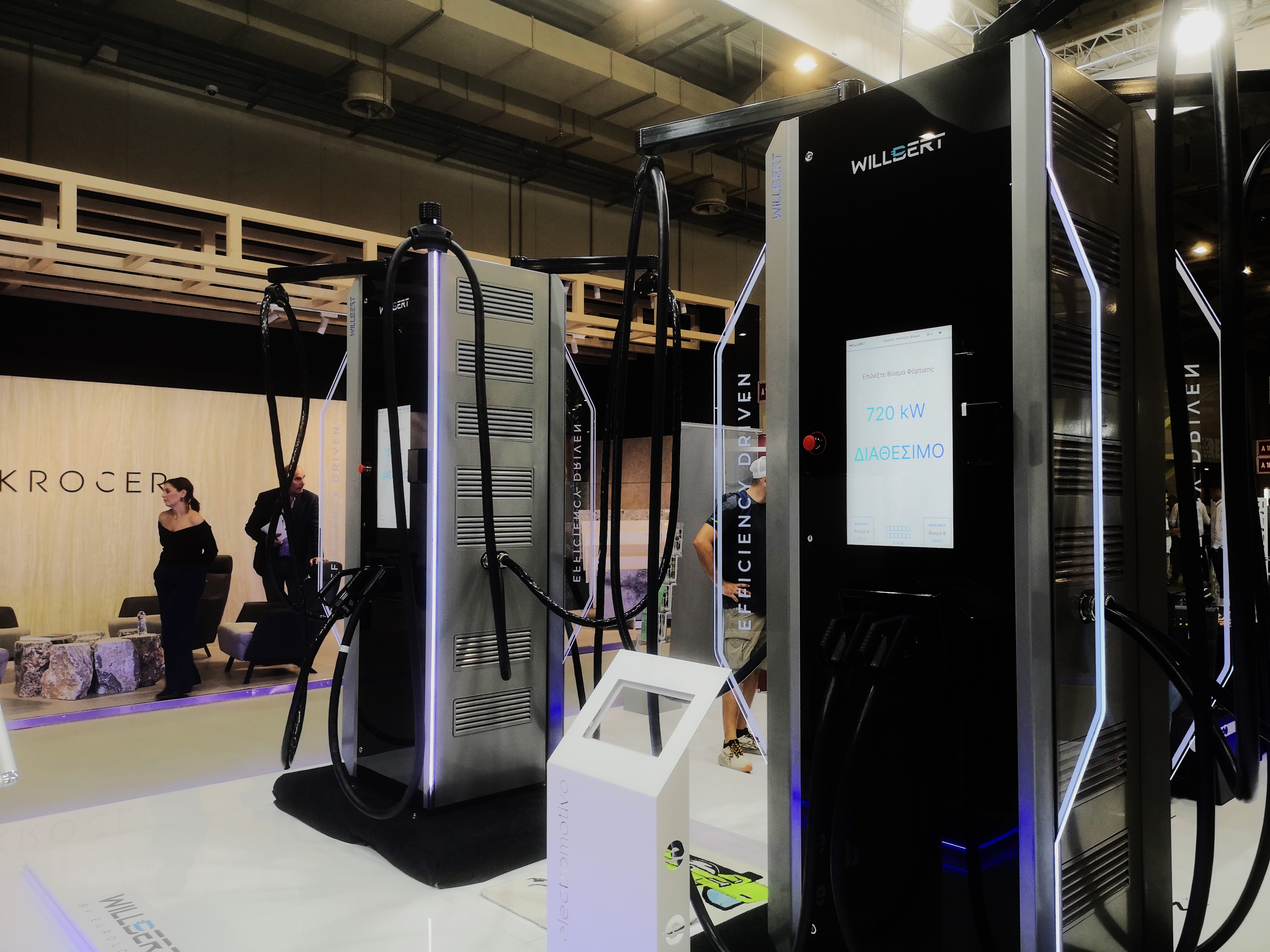 4-fortistis-willbert-euroloop-720kw