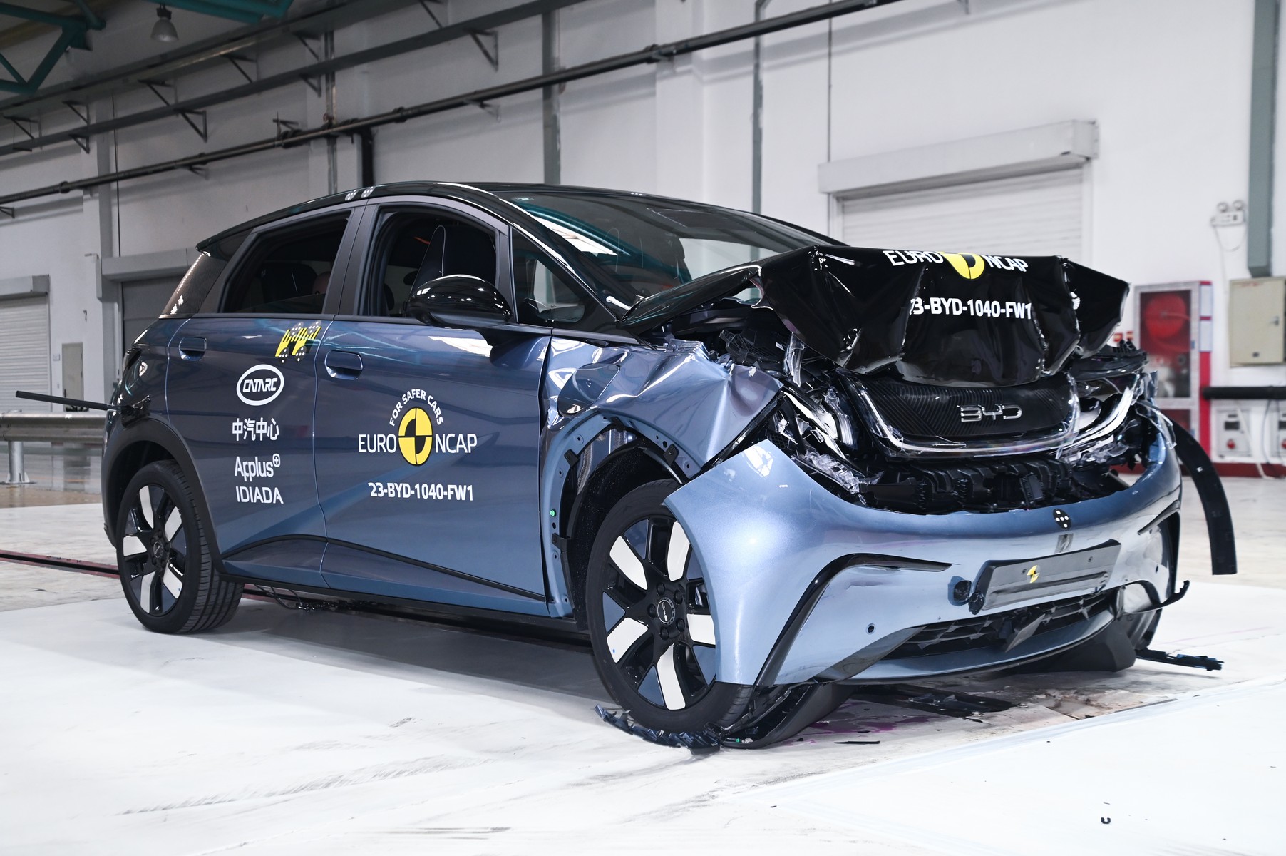 euroncap