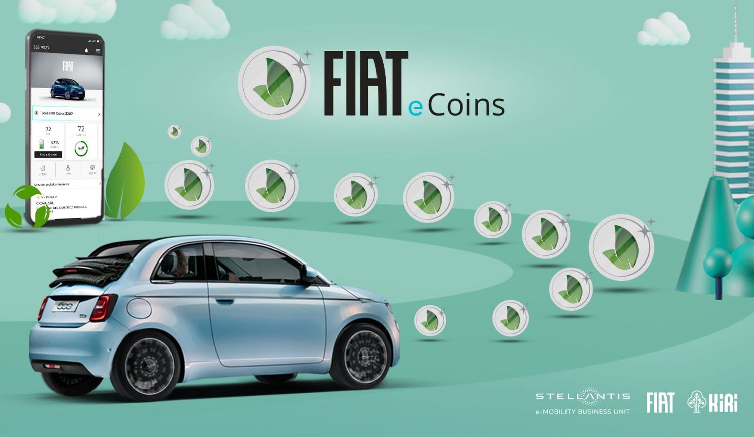 FIAT KIRI eCoins