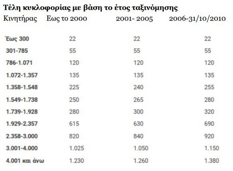 teli3