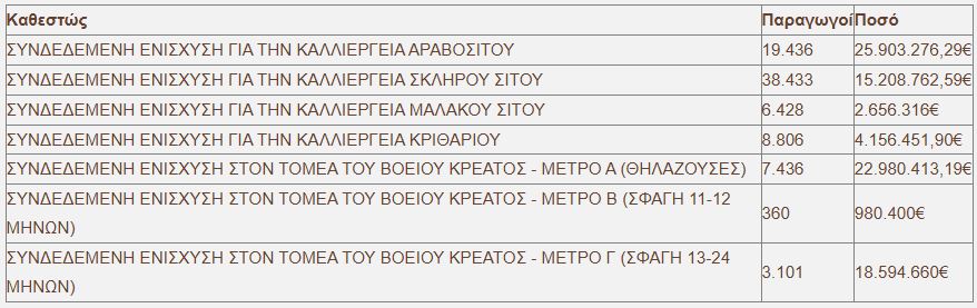 οπεκεπε