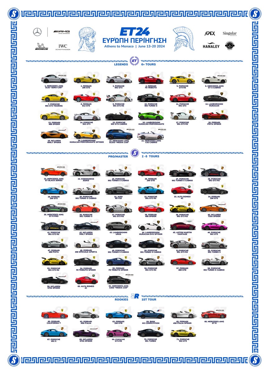 supercars