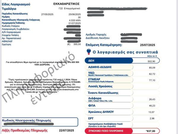 επιδοτήσεις ρεύματος