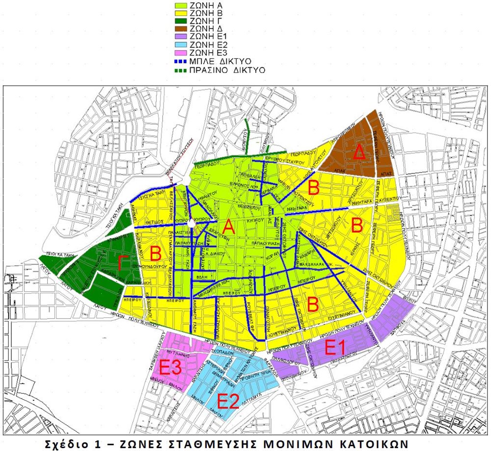 zones