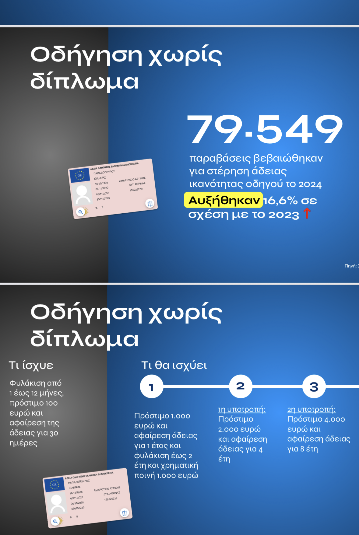 diploma