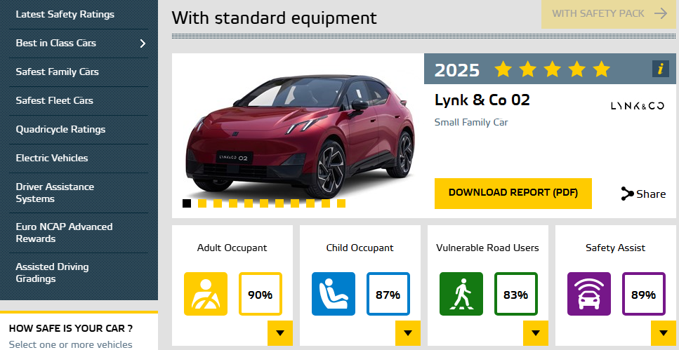 lynkco