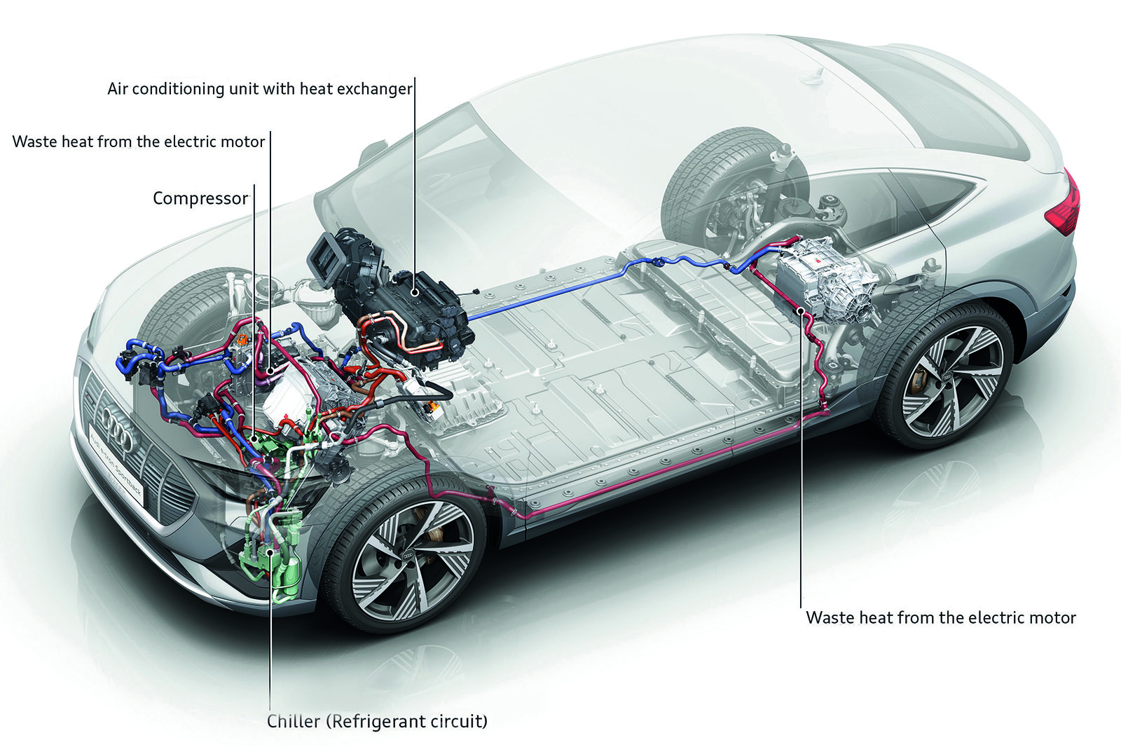 audi-e-tron-antlia-thermotitas