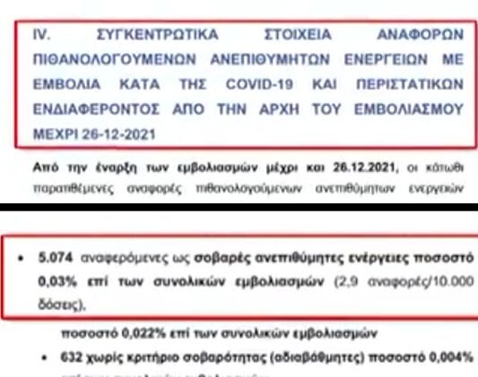 ΕΟΦ, έγγραφο, εμβόλιο