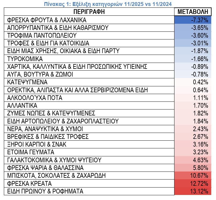 ΙΕΛΚΑ 