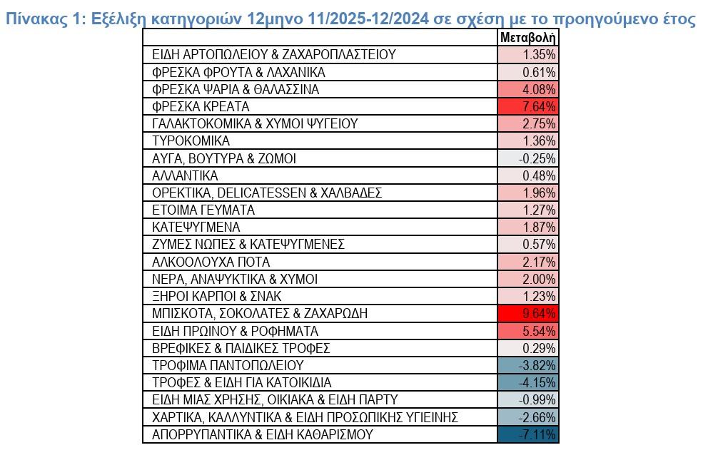 ΙΕΛΚΑ