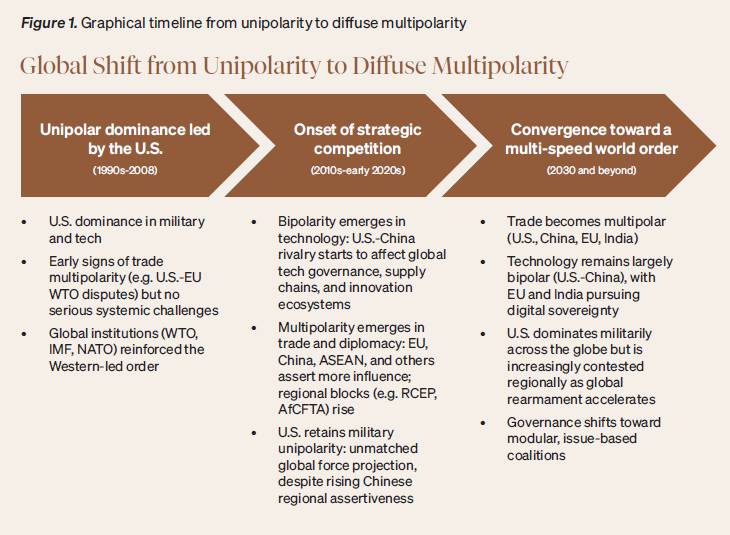 &nu;&tau;&iota;&mu;&omicron;&nu;