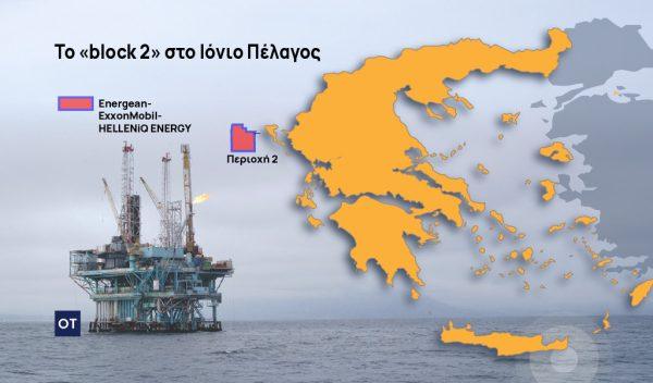 ενέργεια