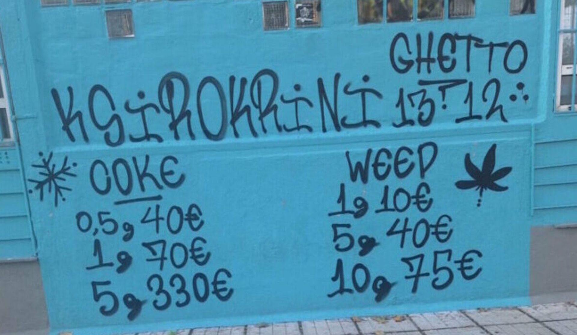 Θεσσαλονίκη: Τιμοκατάλογος ναρκωτικών σε τοίχο εκκλησιαστικού σχολείου