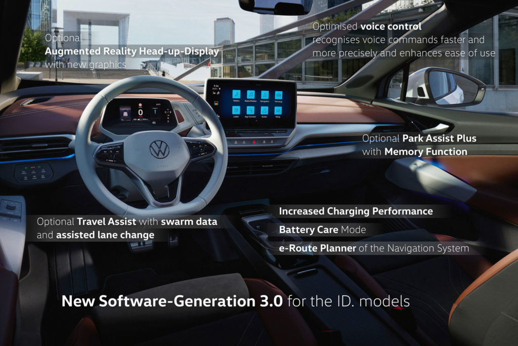 volkswagen-vw-id.3-syndromi-sindromi-subscription