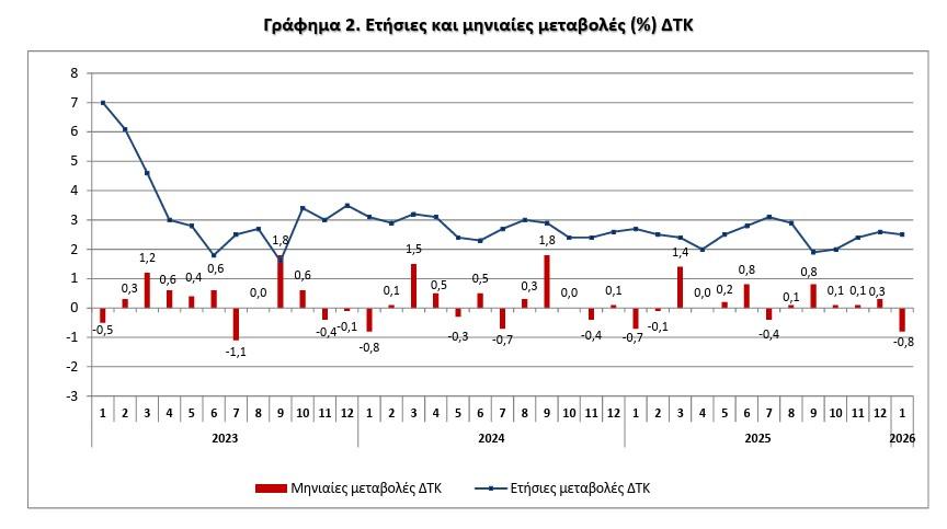 &pi;&lambda;&eta;&theta;&omega;&rho;&iota;&sigma;&mu;ό&sigmaf;