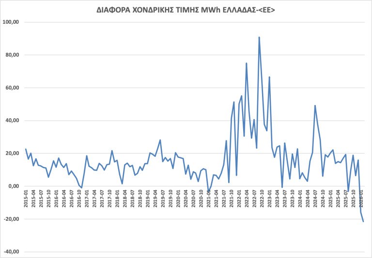 &Iota;&nu;&sigma;&tau;&iota;&tau;&omicron;ύ&tau;&omicron;
