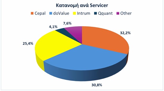 &Epsilon;&xi;&omega;&delta;&iota;&kappa;&alpha;&sigma;&tau;&iota;&kappa;ό&sigmaf; &mu;&eta;&chi;&alpha;&nu;&iota;&sigma;&mu;ό&sigmaf; 