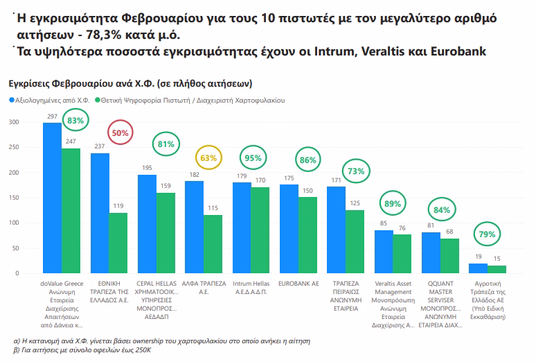 &Epsilon;&xi;&omega;&delta;&iota;&kappa;&alpha;&sigma;&tau;&iota;&kappa;ό&sigmaf; &mu;&eta;&chi;&alpha;&nu;&iota;&sigma;&mu;ό&sigmaf; 