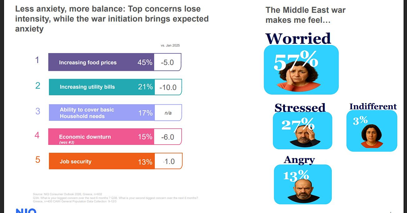 Έ&rho;&epsilon;&upsilon;&nu;&alpha; &kappa;&alpha;&tau;&alpha;&nu;&alpha;&lambda;&omega;&tau;ώ&nu;
