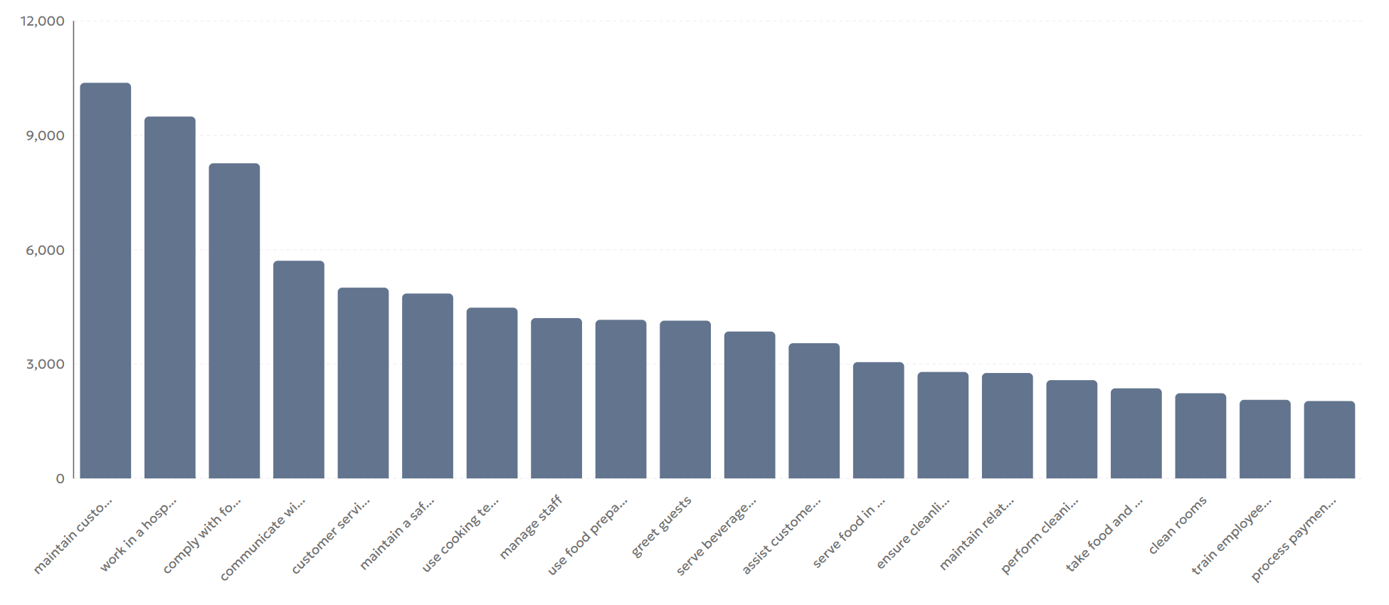&Zeta;&eta;&tau;&omicron;ύ&mu;&epsilon;&nu;&epsilon;&sigmaf; &delta;&epsilon;&xi;&iota;ό&tau;&eta;&tau;&epsilon;&sigmaf; &sigma;&tau;&omicron;&nu; &tau;&omicron;&upsilon;&rho;&iota;&sigma;&mu;ό