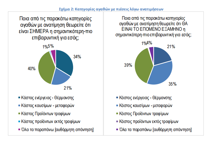ΙΕΛΚΑ
