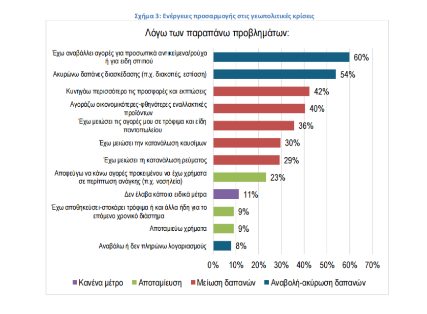 &Iota;&Epsilon;&Lambda;&Kappa;&Alpha;