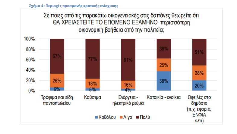 &Iota;&Epsilon;&Lambda;&Kappa;&Alpha;