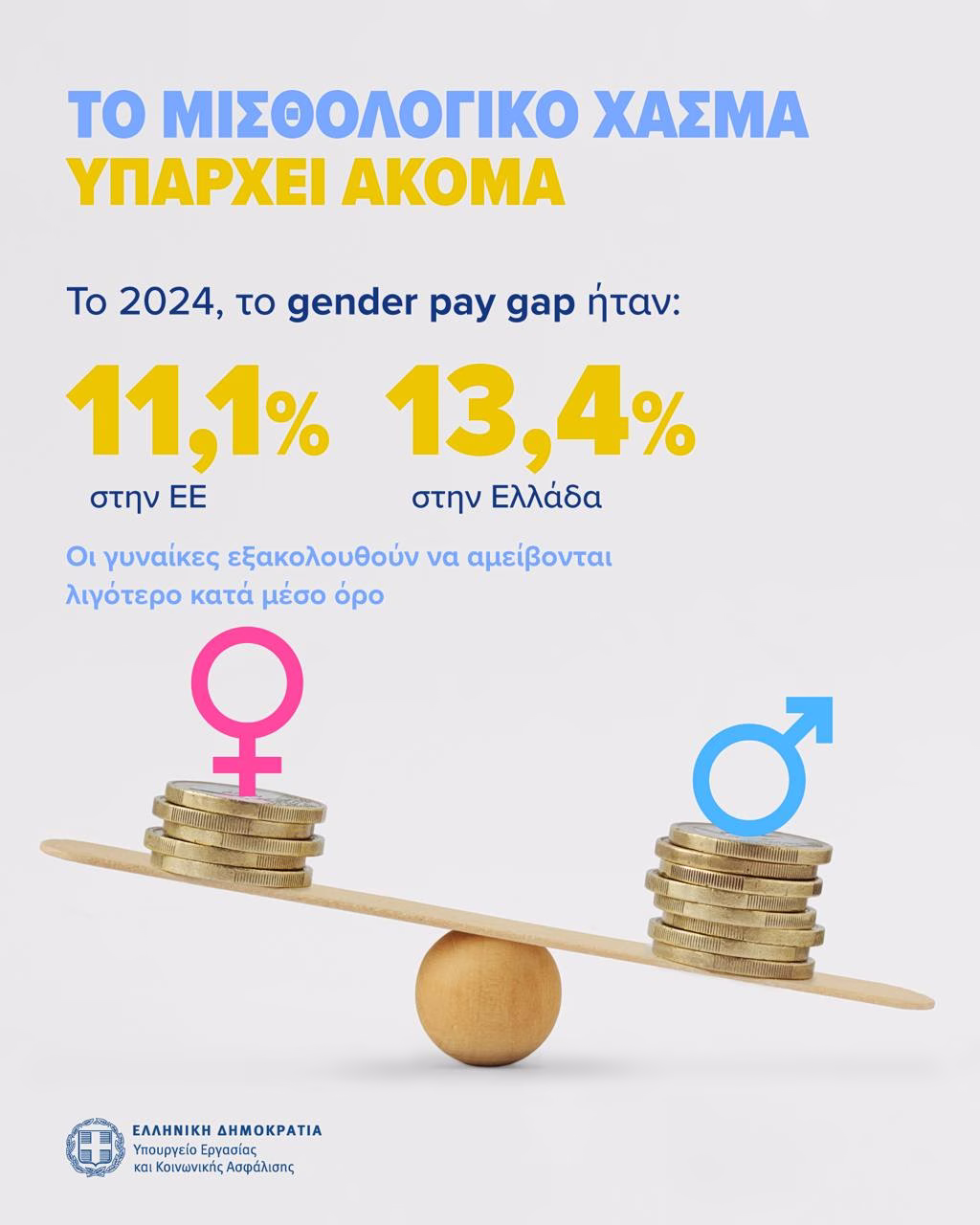 νομοσχέδιο
