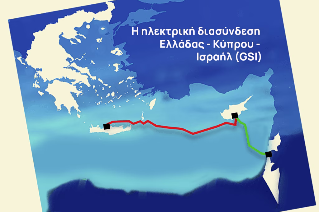 Great Sea Interconnector