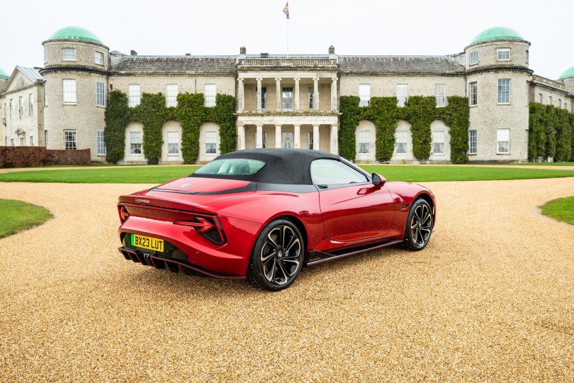mg